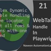 21 Complex Dynamic WebTable Handle In Playwright Select Checkbox In WebTable No XPath