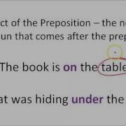 Objects Of Prepositions Grammar Lesson