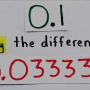 Why Some Decimals Repeat And Others Don T