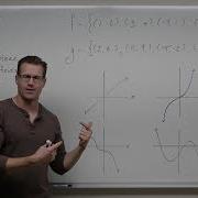 One To One Functions Precalculus College Algebra 50