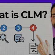 Что такое CLM Управление жизненным циклом контрактов 101