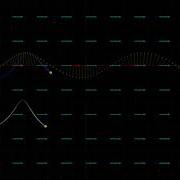 Plasma Zoo Gyroresonant Scattering