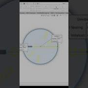 Curve Driven Pattern In Solidworks Shorts Solidworks
