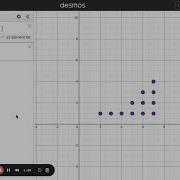 Desmos Graphing Dotplots Histograms And Boxplots