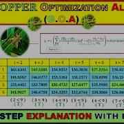 Learn Grasshopper Optimization Algorithm G O A STEP BY STEP With Numerical Example XRay Pixy