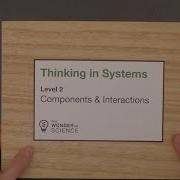 Components And Interactions