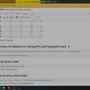 Prediction Using Decision Tree Algorithm The Sparks Foundation