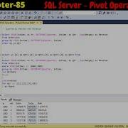 Pivot Operator In SQL Server Transform Rows Into Columns In SQL Server