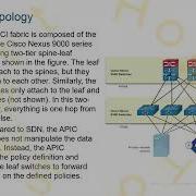 ENSA M13 Network Virtualization 3 3