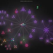 Megaease Easeprobe Gource Visualisation