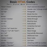 Html Tutorial For Beginners To Learn Html For Beginners Html Tutorial For Beginners