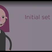 Testwise Initial Setup