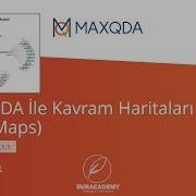 Webinar MAXQDA İle Kavram Haritaları MAXMaps