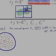 Approx Stab 2 Crash Course On Functional Analysis C2 23 Linear Operators VI