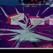 Anti Obfuscation Model For Malware Detection