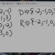 Big Ideas Algebra Chapter 3 Review
