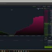 How To Read The Depth Chart And Layering Your Buy Orders
