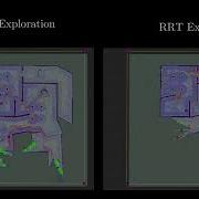 TM RRT Exploration Simulation In 6x Speed