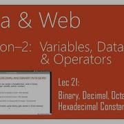 Integers In Java Part 2 Binary Decimal Octal And Hexadecimal Constants Literals