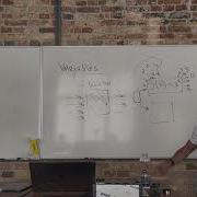 Lecture 2 Variables Data Types Input Output Java Fundamentals