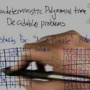 Non Deterministic Polynomial Time Decidable Problem Intro To Algorithms