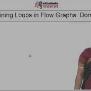 Loops In Flow Graphs CS