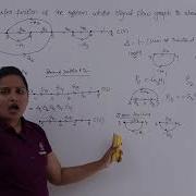 Problem On Signal Flow Graph