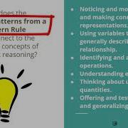 Intro To From Patterns To Algebra By Dr Ruth Beatty And Dr Cathy Bruce