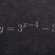 Learn How To Graph An Exponential Equation With Multiple Transformations