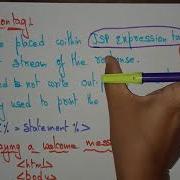 JSP Expression Tag Scripting Elements WT Web Technology Lec 49 Bhanu Priya