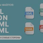 Форматы файлов XML JSON YAML и TOML сильные и слабые стороны