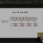 SIMD Algorithms 03 B Instructions Behind Strlen
