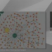 PyConFR 2019 Python Neo4j How A Graph DB Can Make A Transit App More Intelligent Navid Nobani