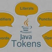 Java Tokens