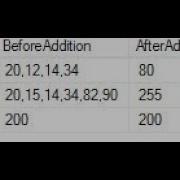 Sum Comma Separated Values In SQL Server