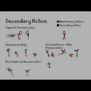 Secondary Action The 12 Principles Of Animation Animation