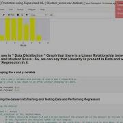 Task 1 Prediction Using Supervised Machine Learning Student Score Dataset Linear Regression