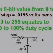 Part 4 Using Arduino Pulse Width Modulation