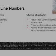 Improving Code Generation In Schema Salad