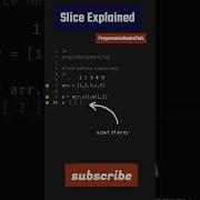 JavaScript Slice Method Explained JavaScript Tutorial Shorts