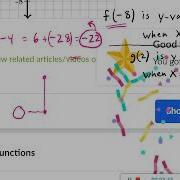Evaluate Function Expressions Khan Academy