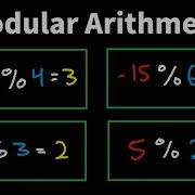 Introduction To Modular Arithmetic Discrete Math