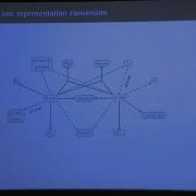 Polyhedral Computation Benoît Legat JuliaCon 2023
