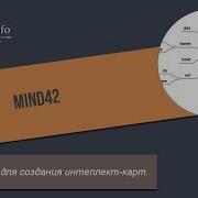 Онлайн сервис для создания интеллект карт Mind42