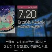 Gitadora Graphic Melody Extreme Drum