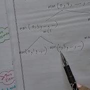 DAA Max Min Part2