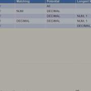CSE 340 8 31 15 Lecture Lexical Analysis Pt 2 And Syntax Analysis Pt 1