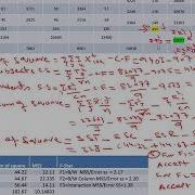 Two Way ANOVA With Replication Example