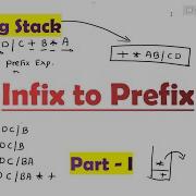 Infix To Prefix Conversion Using Stacks Data Structure Lec 01 Aparna Jagtap