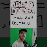 FAANG Interview Question Binary Search On Sorted 2D Array Leetcode 74 Search A 2D Matrix
